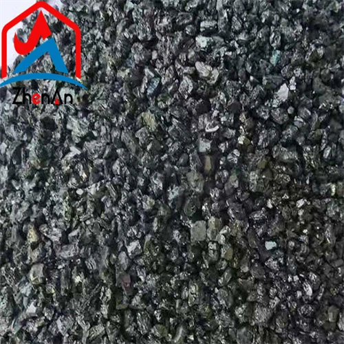 Ultrafine Abrasive Silicon Carbide